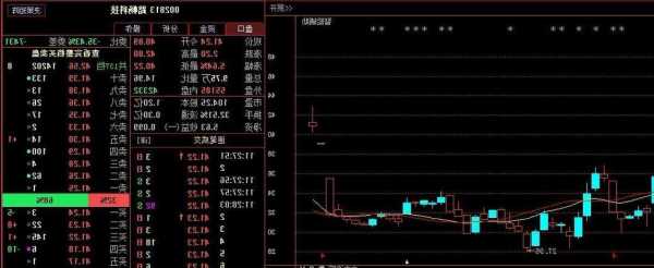 东田微（301183）：该股换手率大于8%（11-23）